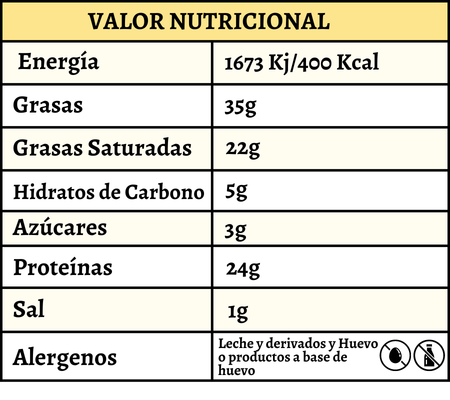 Tarro Queso Curado Almodrote